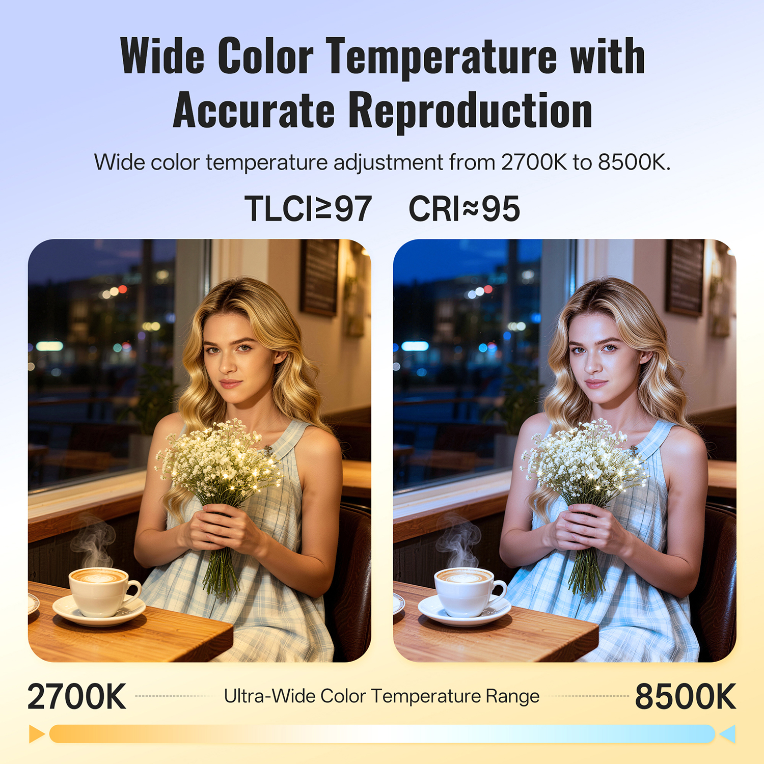 ZHIYUN Official FIVERAY M40 SE - مراجعة Photography Lighting Styles وسعره