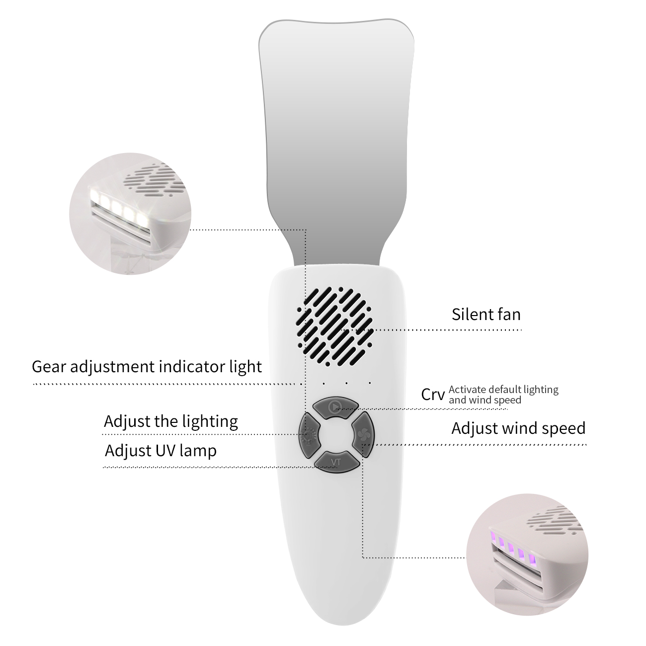 Dental Anti-Fog Mirrors Kit Mi - مراجعة Photography Lighting Reflector وسعره