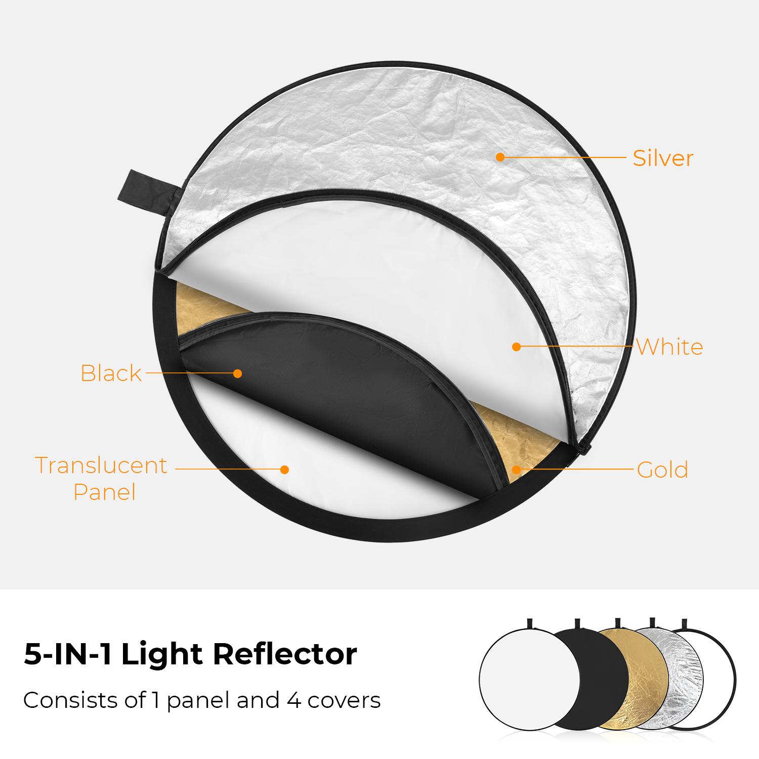 K&F CONCEPT 56/80/110cm 5-in-1 - مراجعة Photography Lighting Reflector وسعره