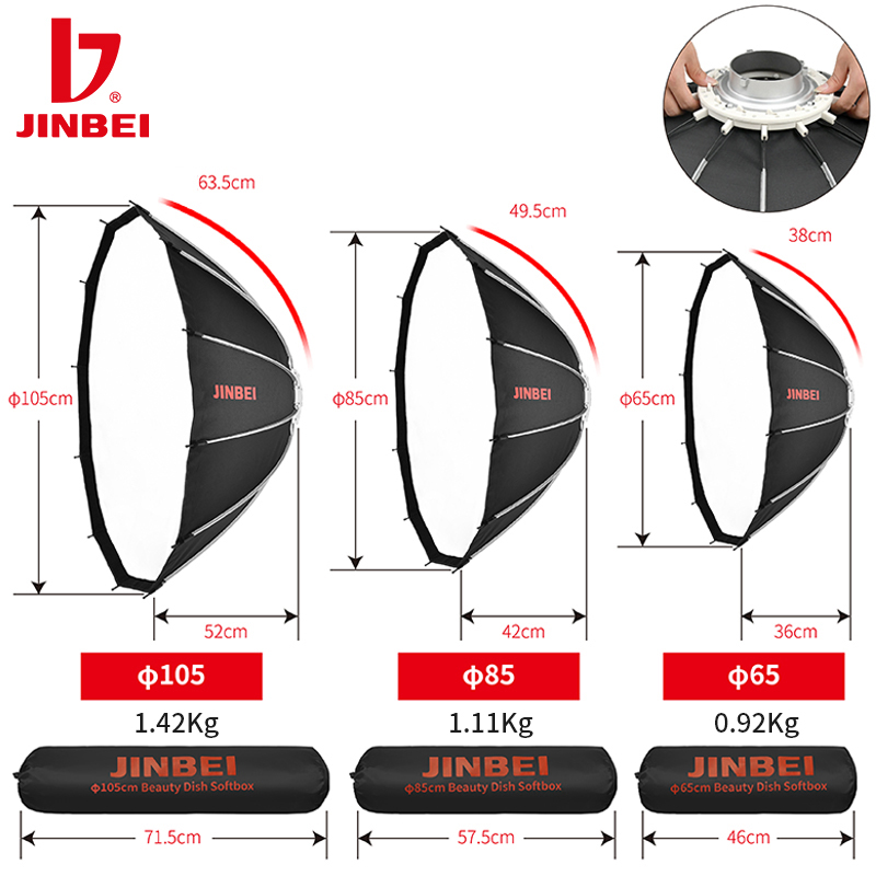 JINBEI 65  Quick Open Paraboli - مراجعة Photography Lighting For Studio وسعره