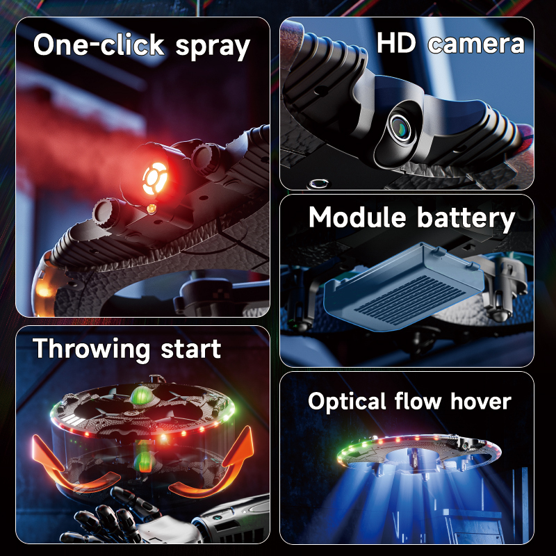 Aerial Photography MINI UFO Re - مراجعة Photography Lighting App وسعره