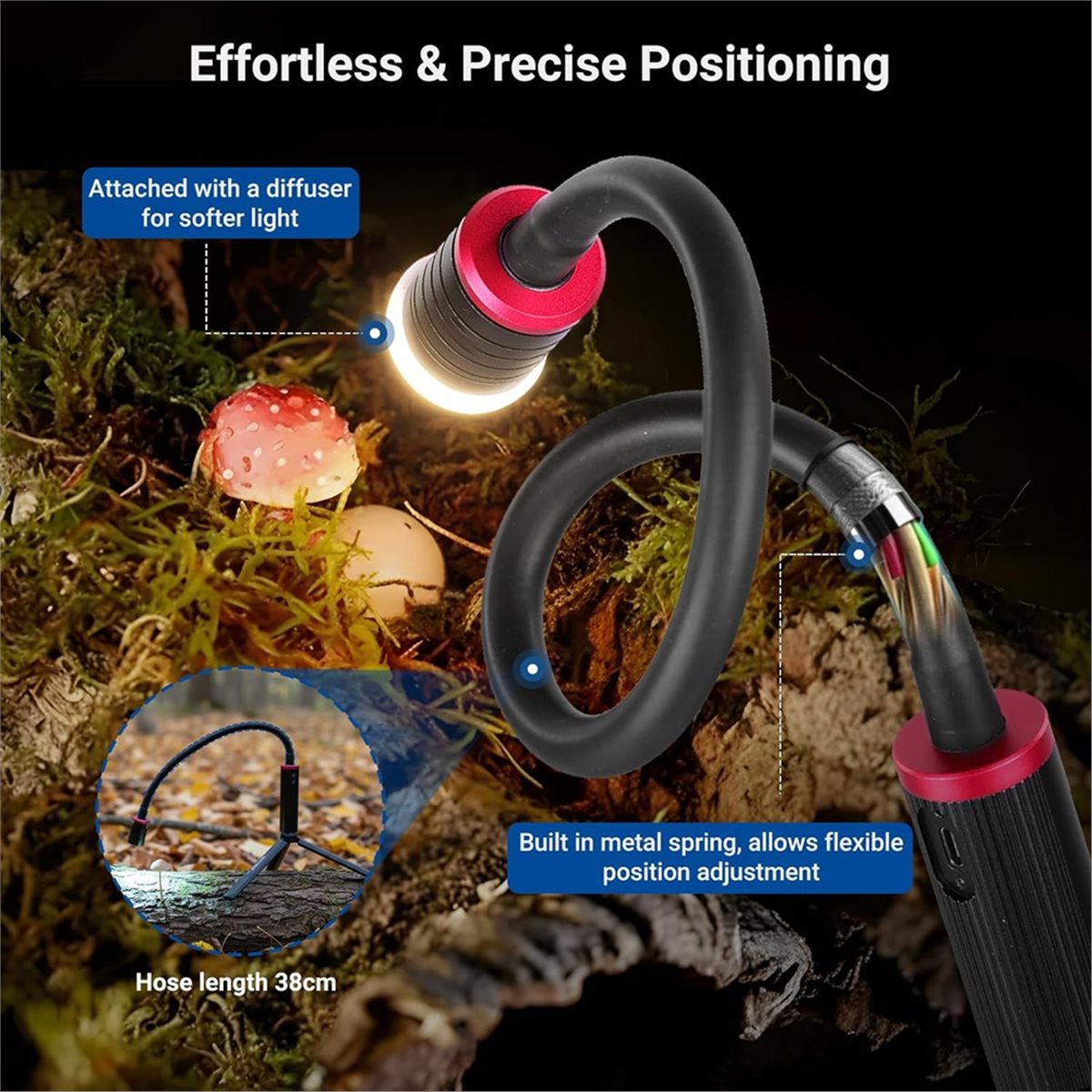 goodidea LED Light for Macro P - مراجعة Photography Lighting Angles وسعره