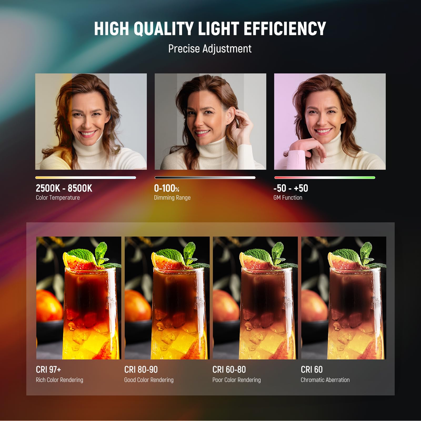 NEEWER Magnetic Handheld Light - مراجعة Photography Lighting Stick وسعره
