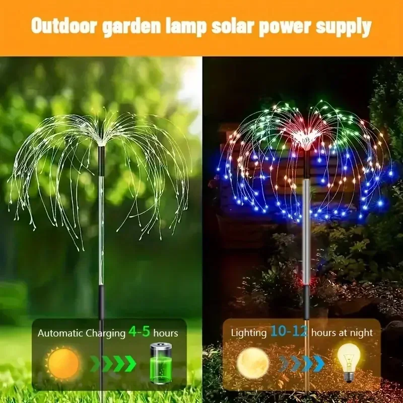 1 Packs Solar Fairy Lights,Wat - مراجعة Flower Photography Led Lighting Pack وسعره