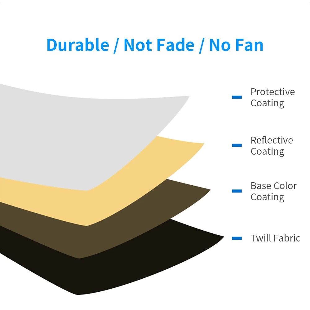 60/80/110CM 5-in-1 Collapsible - مراجعة Photography Lighting Reflector وسعره