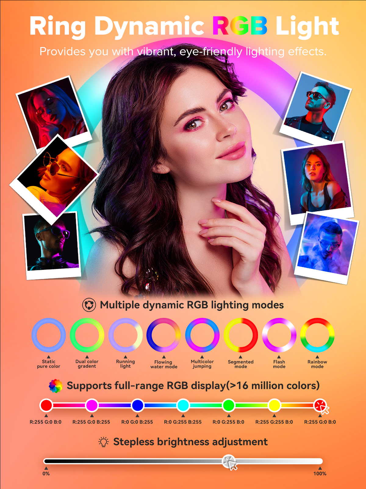 Ipad Photo Booth Machine for P - مراجعة Photography Lighting App وسعره