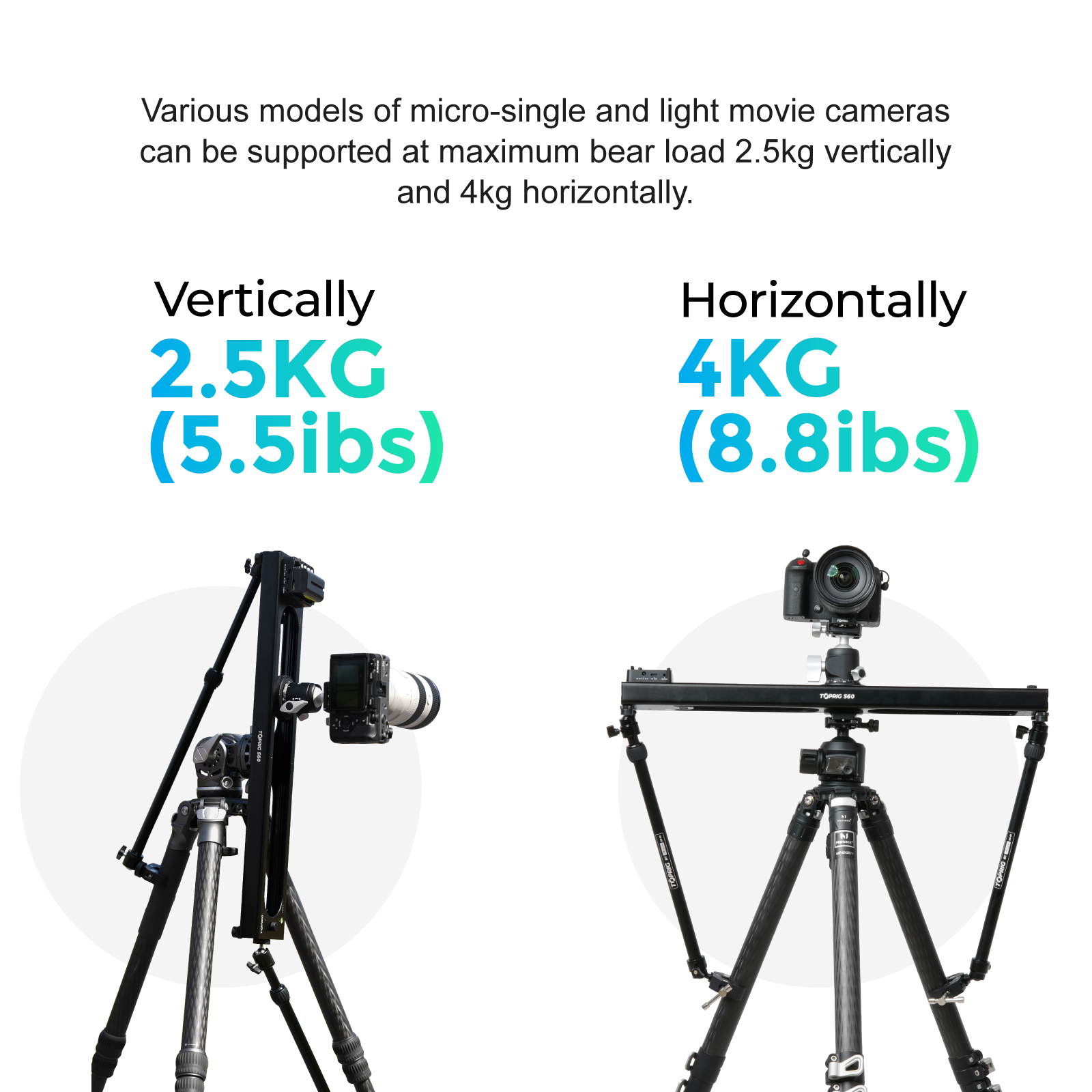 Toprig S60 Video slider camera - مراجعة Photography Loop Lighting وسعره