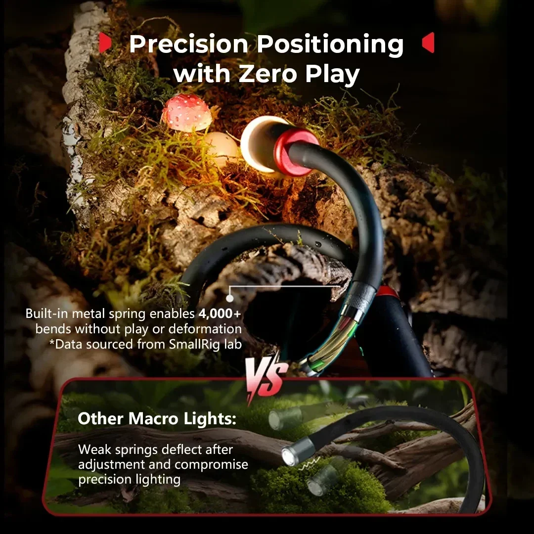 BrandSmallRig RM-03 Macro Phot - مراجعة Photography Lighting Angles وسعره