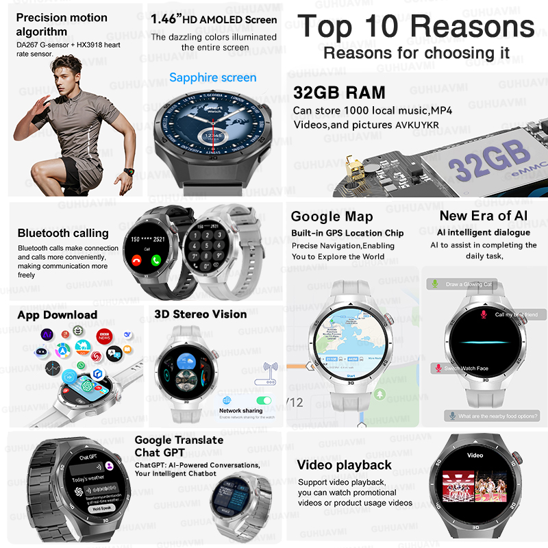 2026 New Watch 5 Pro GPS Map N - مراجعة Photography Lighting Styles وسعره