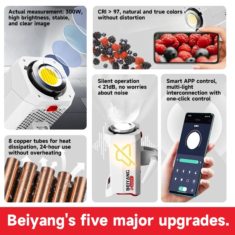 BeiYang Photography Equipment  - مراجعة Photography Lighting App وسعره