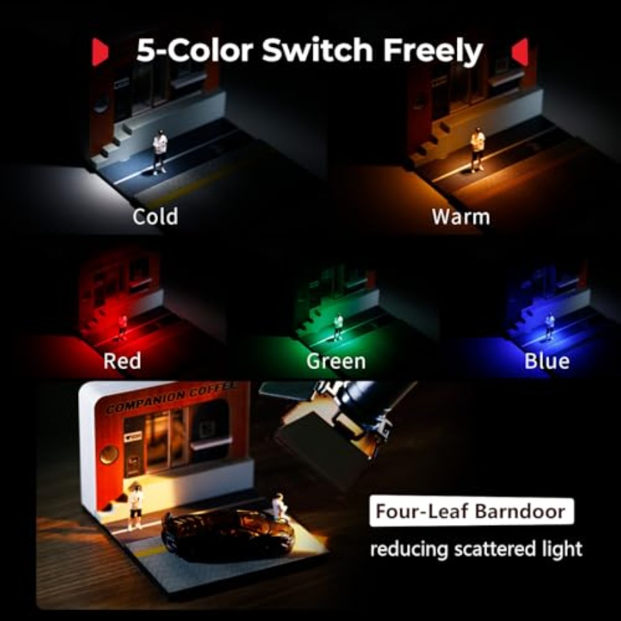 RM 03 Macro Photography LED Li - مراجعة Photography Lighting Angles وسعره