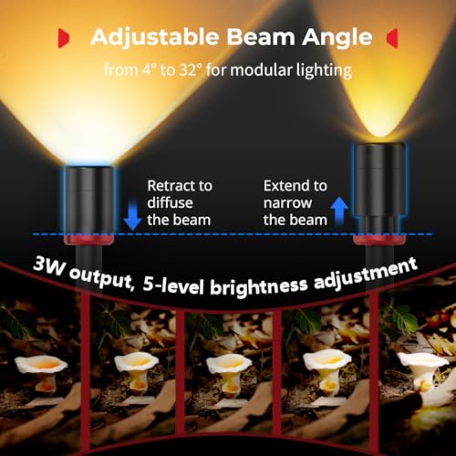 RM 03 Macro Photography LED Li - مراجعة Photography Lighting Angles وسعره