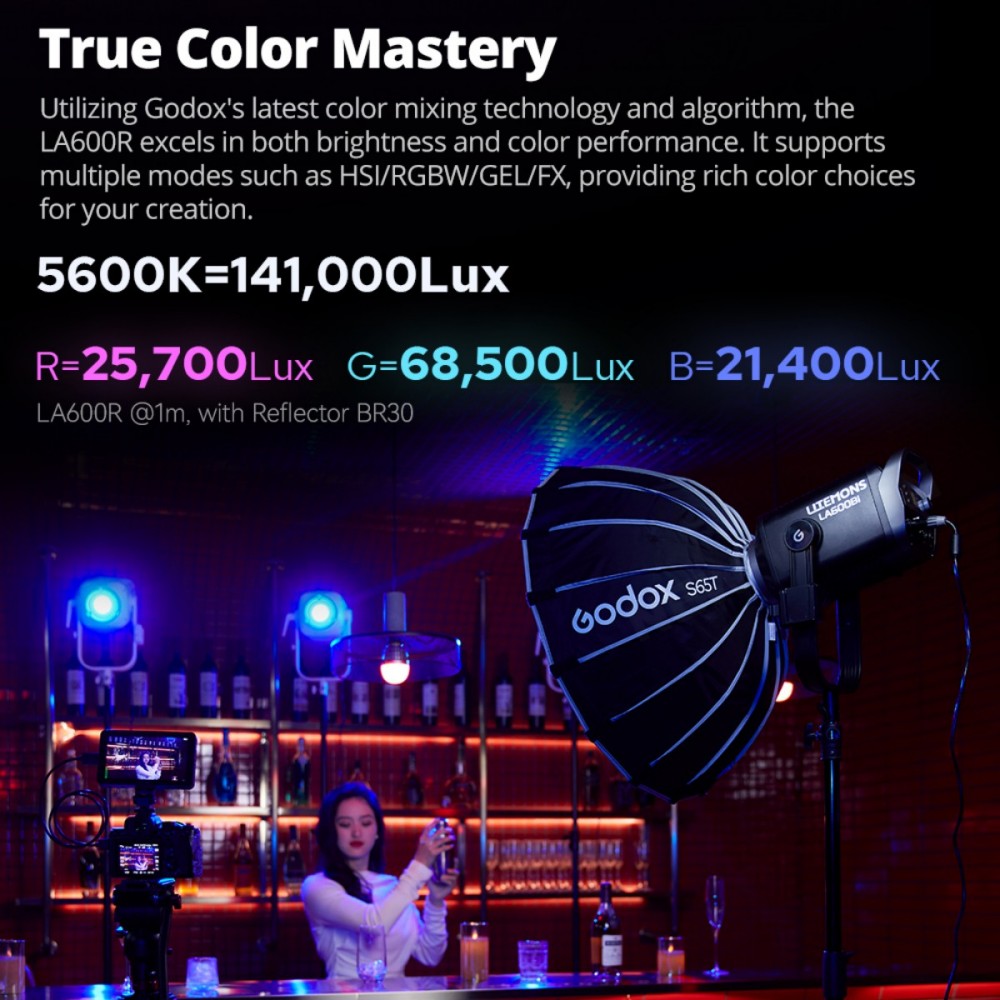 Godox LITEMONS LA600Bi LA600R  - مراجعة Portrait Photography With Lighting وسعره