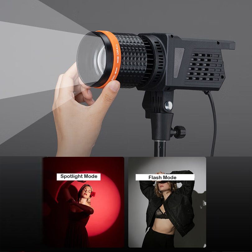 40W LED Lamp 3000k-6000k Photo - مراجعة Portrait Photography With Lighting وسعره